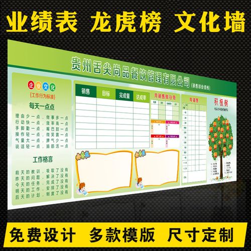 BD半岛:重庆市审车费用(重庆审车流程及费用标准)